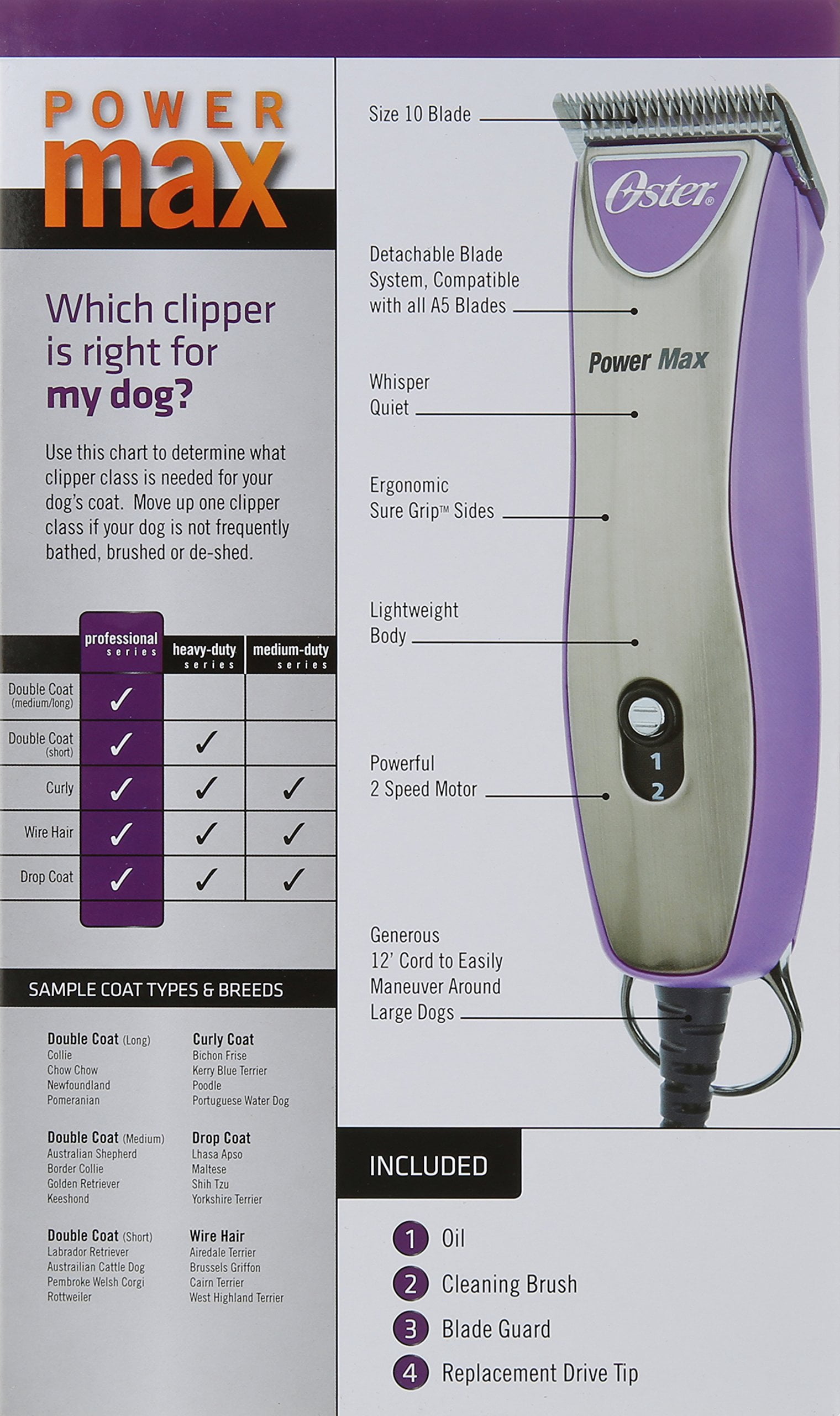 【Oster　Power　Max 】犬用 コード式全身用バリカン Oster, Pet Hair Clipper, 2 Speed, Silver, Lightweight, Whisper