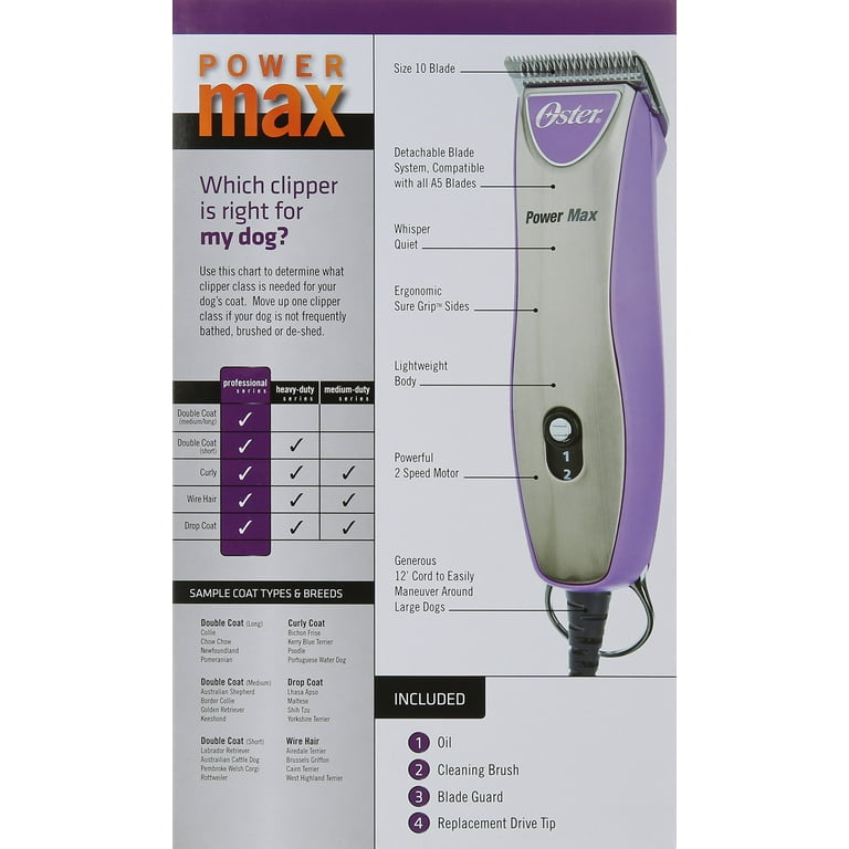 【犬用】Oster　Power　Max 【バリカン】 Oster Professional Series Powermax 2-Speed Detachable Blade Dog