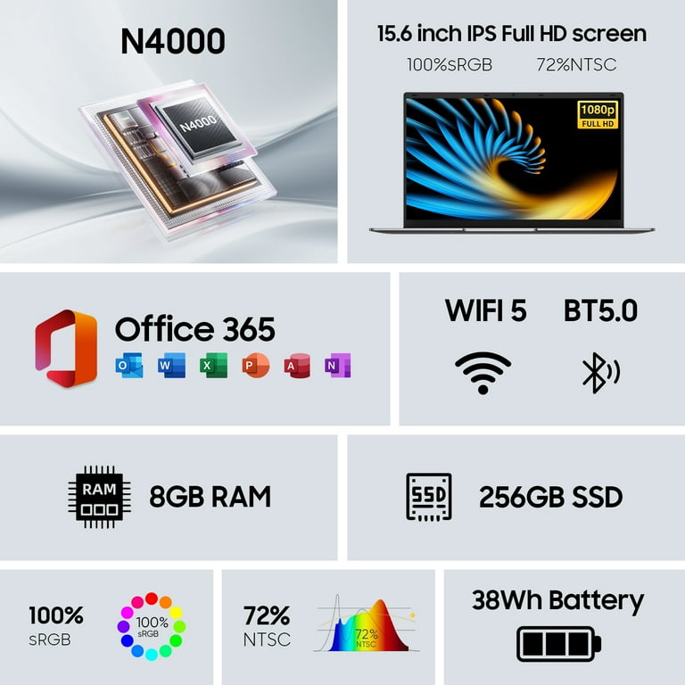 EYY 15.6 inch Windows 11 Pro Laptop, Intel Celeron N4000, 8GB RAM