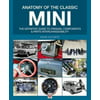 Anatomy of the Classic Mini: The Definitive Guide to Original Components and Parts Interchangeability