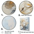 thumbnail image 3 of Designart "Gently Muted Blossoms III" Rhododendron Floater Framed Wall Decor, 3 of 5
