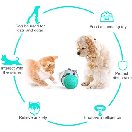 Jouet Chien Balle Interactive A Manger Lente Distributeur De Friandises Tumbler Nourriture Pour Chien Balle Iq Animal Chat Et Chien Educatif Jouet Facile A Nettoyer Walmart Canada