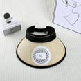 thumbnail image 2 of Caywon Women Cool Fan Hat Bandage Style Construction Built In Rechargeable Ventilation System Wide Sun Visor Protective Hat Lightweight Breezy Outdoor Necessary Beige, 2 of 2
