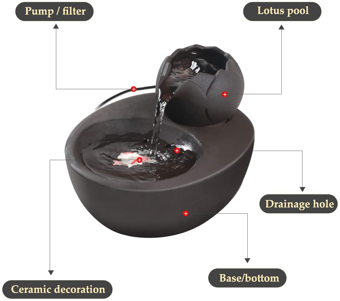 Walbest Lotus Cat Water Fountain, Automatic Ceramic Drinking Fountain for Pets, 8.1" x 6.6" x 5.4" Water Capacity (Black)
