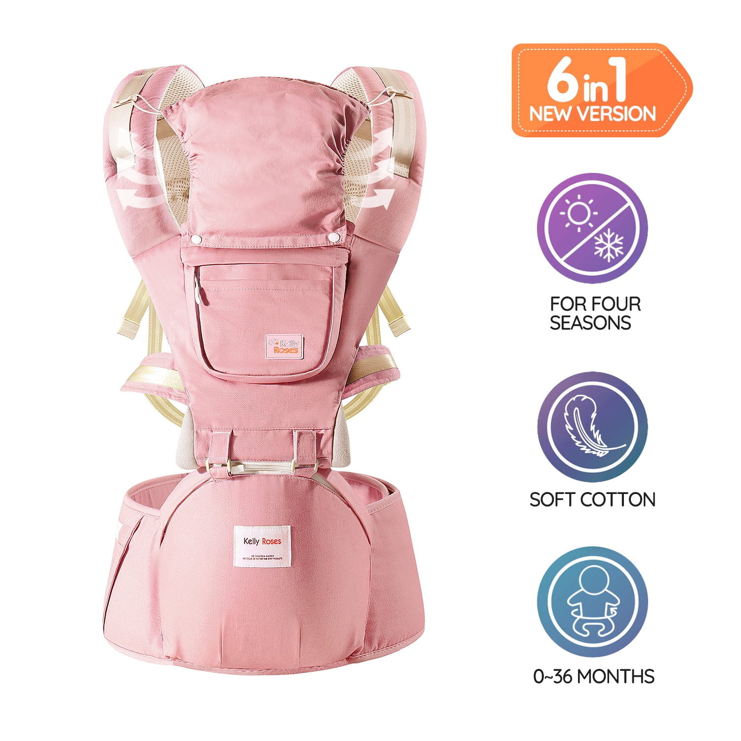 Soho Baby Carrier Dallas Backpack Front and Back All Carry Positions