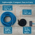 thumbnail image 3 of Garden Hose 50ft, Made of TPE(Not PVC), Ultra-Light & Flexible Water Hose with Solid Brass Fittings, Non-Shrinking, Easy to Storage, Drinking Water Safe Material, All-weather, Black, Newbox, 3 of 7