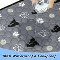 thumbnail image 4 of Sanmadrola Washable Pee Pads for Dogs, 24" X 36" Pet Training Pads Reusable Non Slip Pet Puppy Pads for Pet Training (2 Packs), 4 of 8