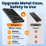Aaoyun 22.5W 10000mAh Portable Power Pack with Built-in USB C Cable