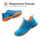 thumbnail image 4 of Zapatillas Antideslizantes para Niños DREAM PAIRS SDRS2401K Azules, 4 of 5
