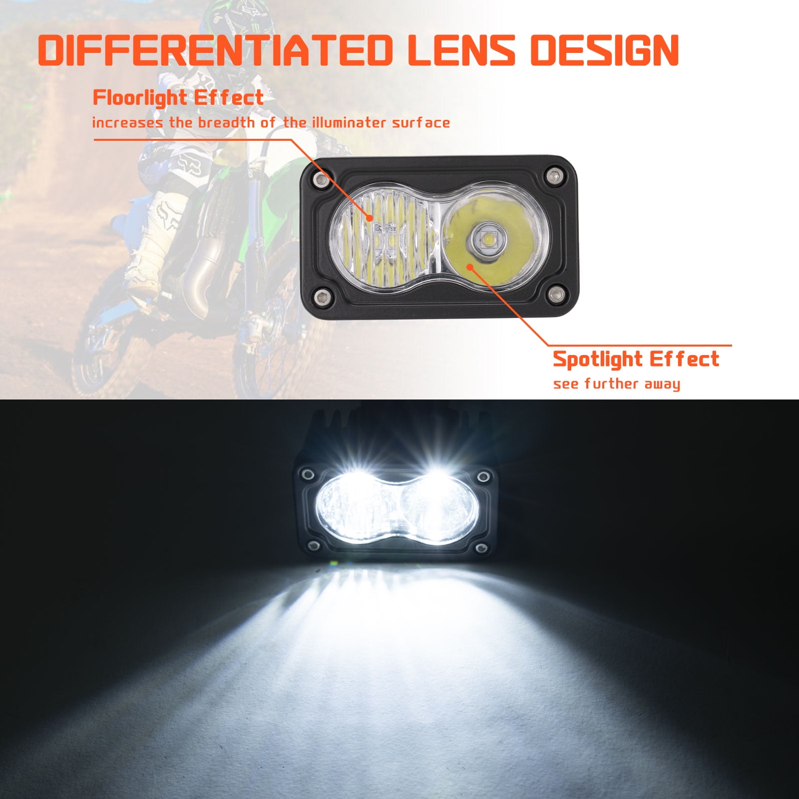 3" Plug & Play LED Headlight Kit Combo Beam for Talaria Sting Sur-Ron Segway X260