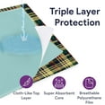 thumbnail image 3 of ProHeal Plaid Reusable Underpads - Moderate Absorbent Bed Pads, Pee Pad Chucks - 34" x 36" - 1 Pack, 3 of 9