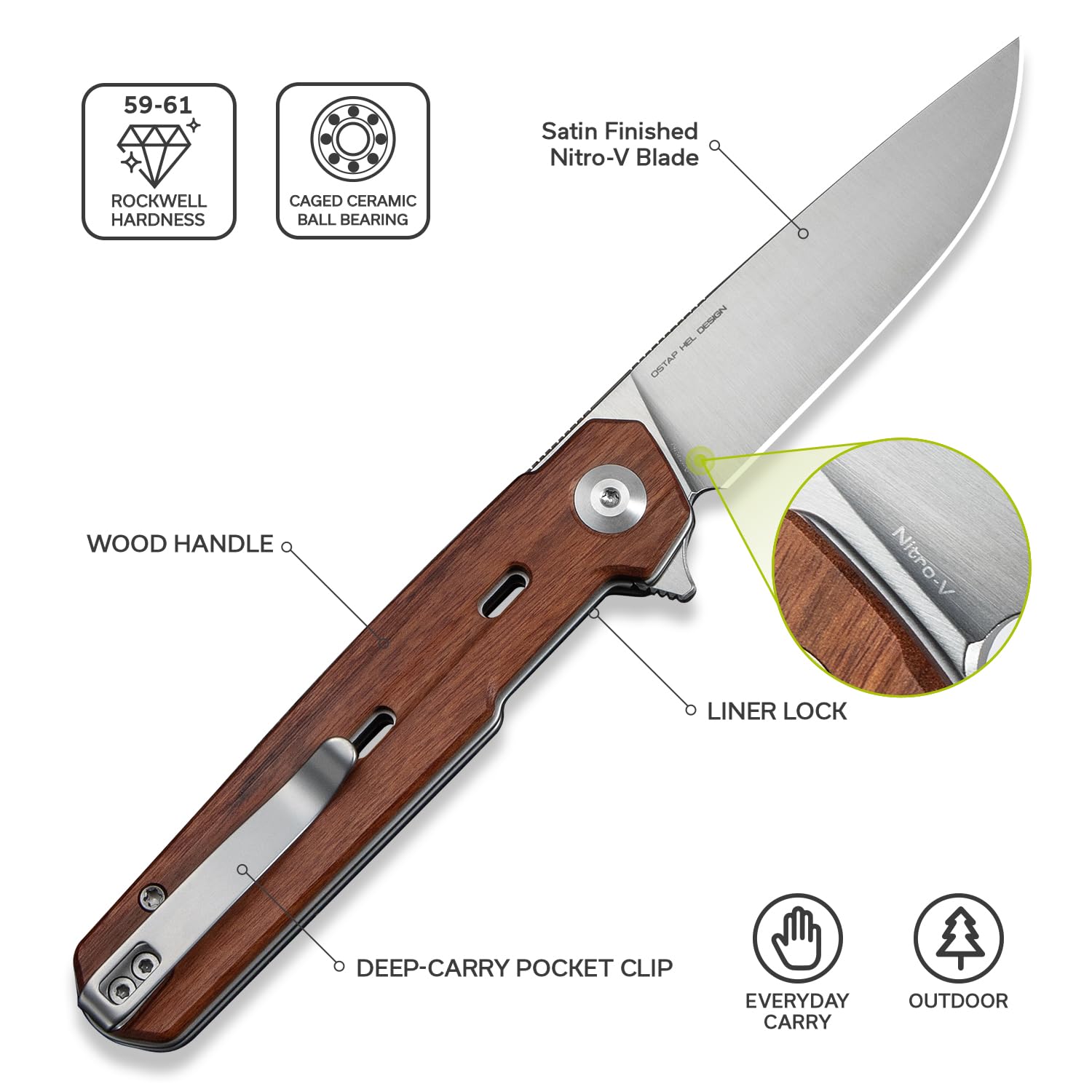 CIVIVI Navo Pocket Folding Knife with 3.25" Nitro-V Blade C25015B-1