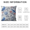 thumbnail image 5 of Nawypu Chinoiserie Pillow Cover  Blue Birds Flowers Throw Pillow Covers Asian Traditional Pattern Blue and White Porcelain Color Pillowcase Cushion Covers for Sofa Couch Living Room, 5 of 5