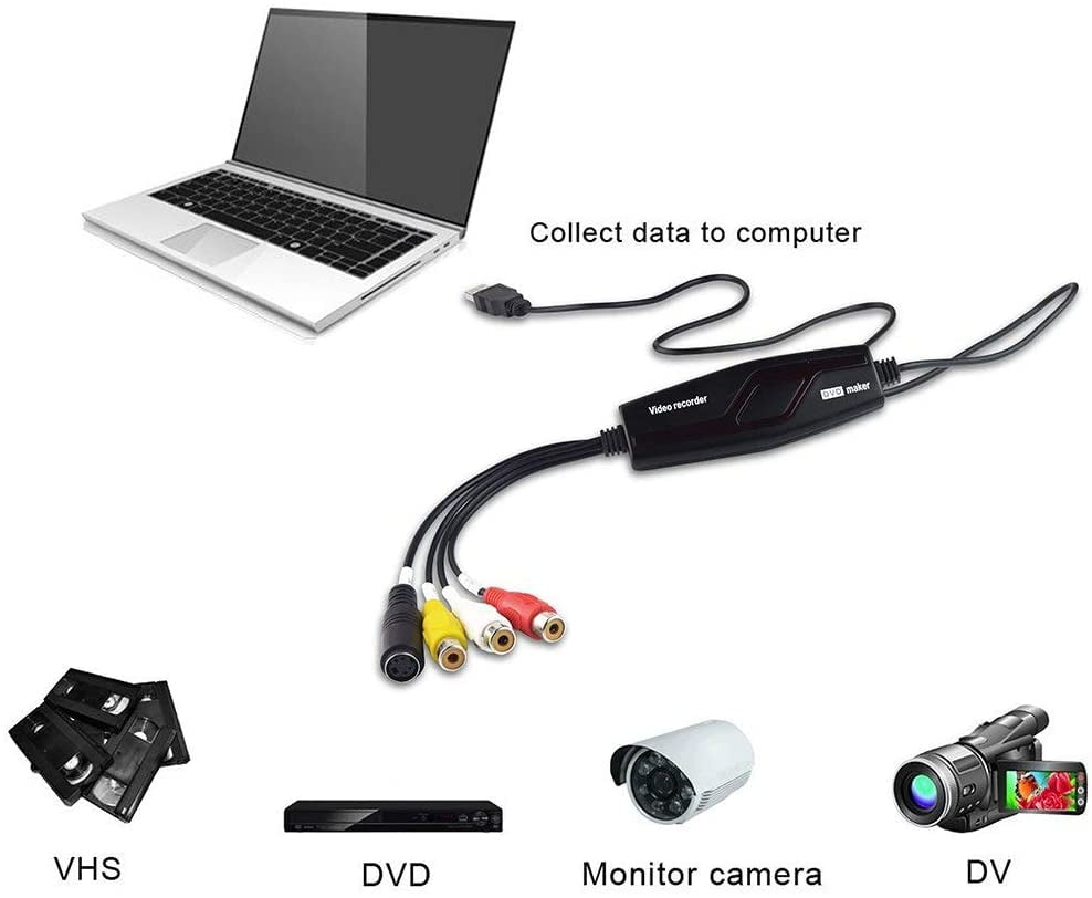 analog video capture for mac analog video capture for mac