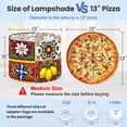 thumbnail image 2 of Mexican Lamp Shades Set of 2 Colorful Ceramic Tile Floral Lemon Motifs Traditional 13" x 13" x 10" Lampshade for Table Lamps Floor Lamps Lamp Shade Replacement Easy Assembly Required, 2 of 8