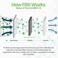 thumbnail image 2 of Filti 7500 Pleated Home HVAC Furnace 16x20x1 MERV 13 Air Filter (4 Pack), 2 of 7
