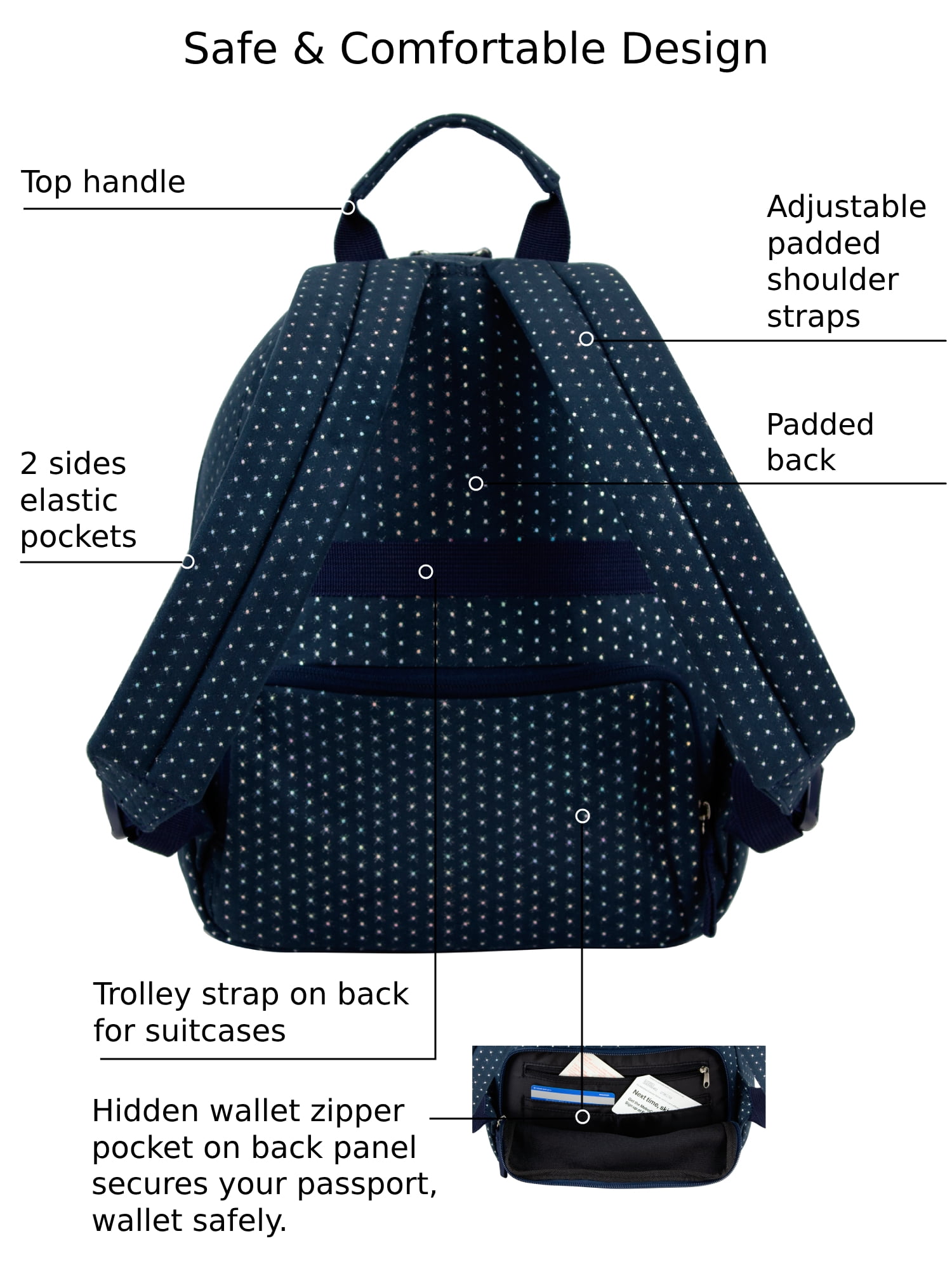 Eastsport Lauren Mini Backpack, Navy Glitter Dots