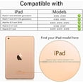 thumbnail image 2 of Funda BMOUO Kids para iPad 9.7 2018/2017/Air 2/Pro 9.7 Turquesa, 2 of 9