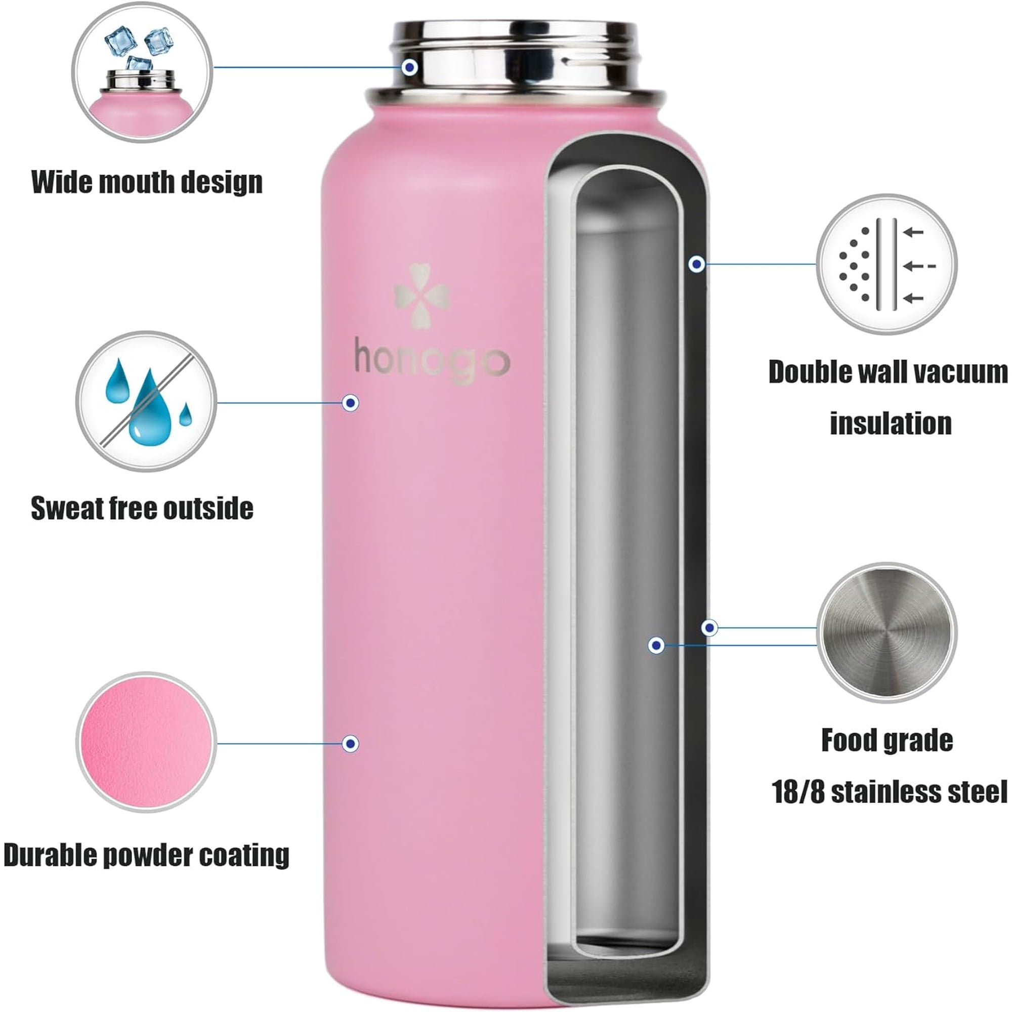 32oz Isolée Bouteille D'eau En Acier Inoxydable Burundi