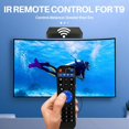 thumbnail image 3 of T95 IR Remote Control for T95MAX T9 T95Z PLUS T95 MAX Android TV Box, 3 of 5