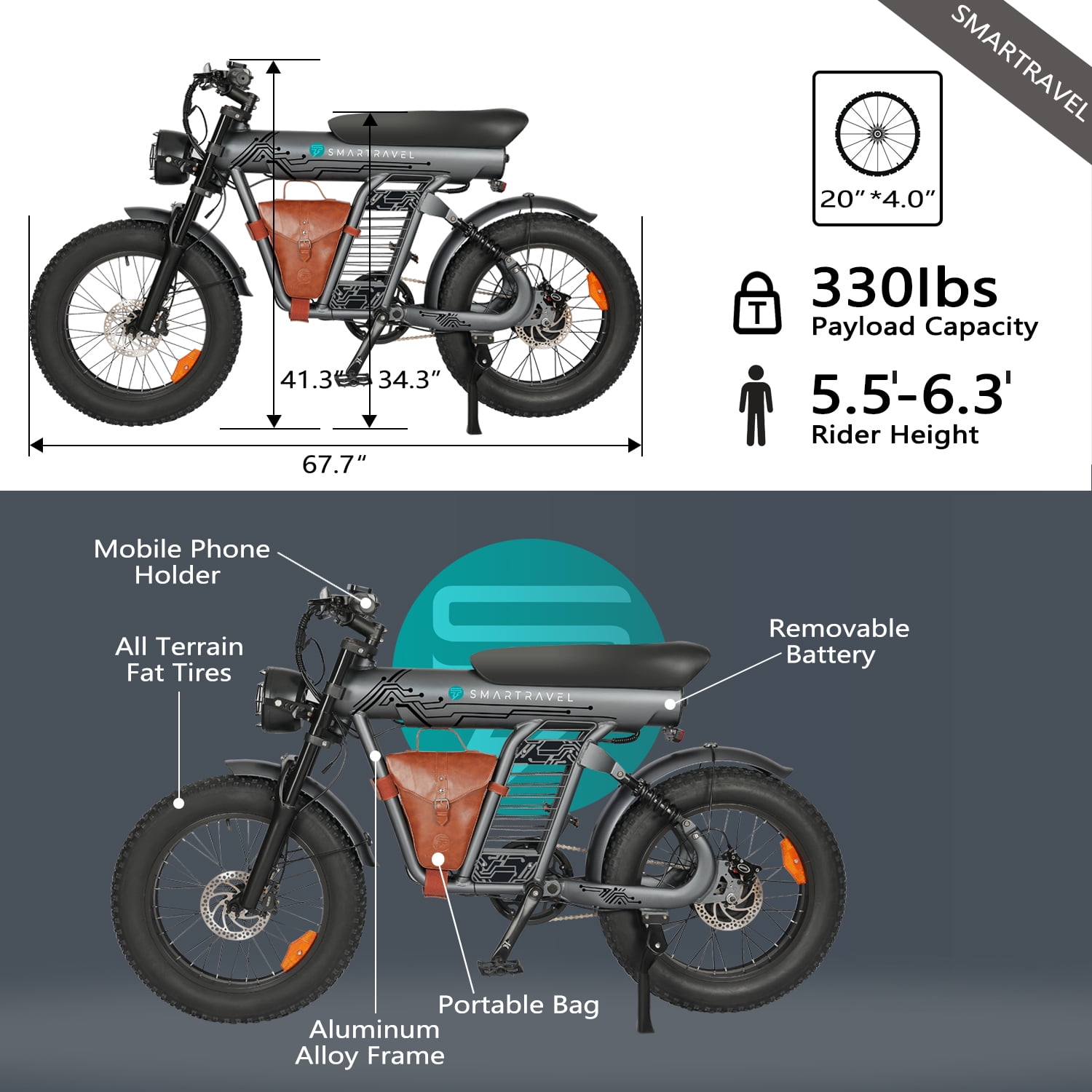 Smartravel Ebike with 1200W Brushless Motor, Removable 48V 20AH Battery, 20" Fat Tire,7 Speed Full Suspension,UL2849