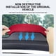thumbnail image 5 of FLhrweasw Parche Freno Placa Proyección Freno Coche para Tesla Model Y (Eye Of Fury), 5 of 8