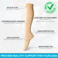 thumbnail image 3 of 6 Pairs Copper Compression Socks for Women & Men Circulation 15-20 mmhg - Better Blood Flow, Swelling, Best Support for Medical, Running, Nursing, 3 of 7