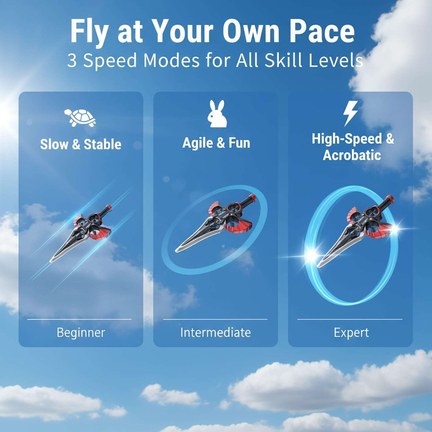 Flying Battle Sword, Gesture Controlled Stunt Rc Plane - 3 Speed Stunt Control Modes, Hand Wave/Controller Mode Remote Flying Sword Gravity Sensing Drop-Proof Frame for All Ages(Red DP)