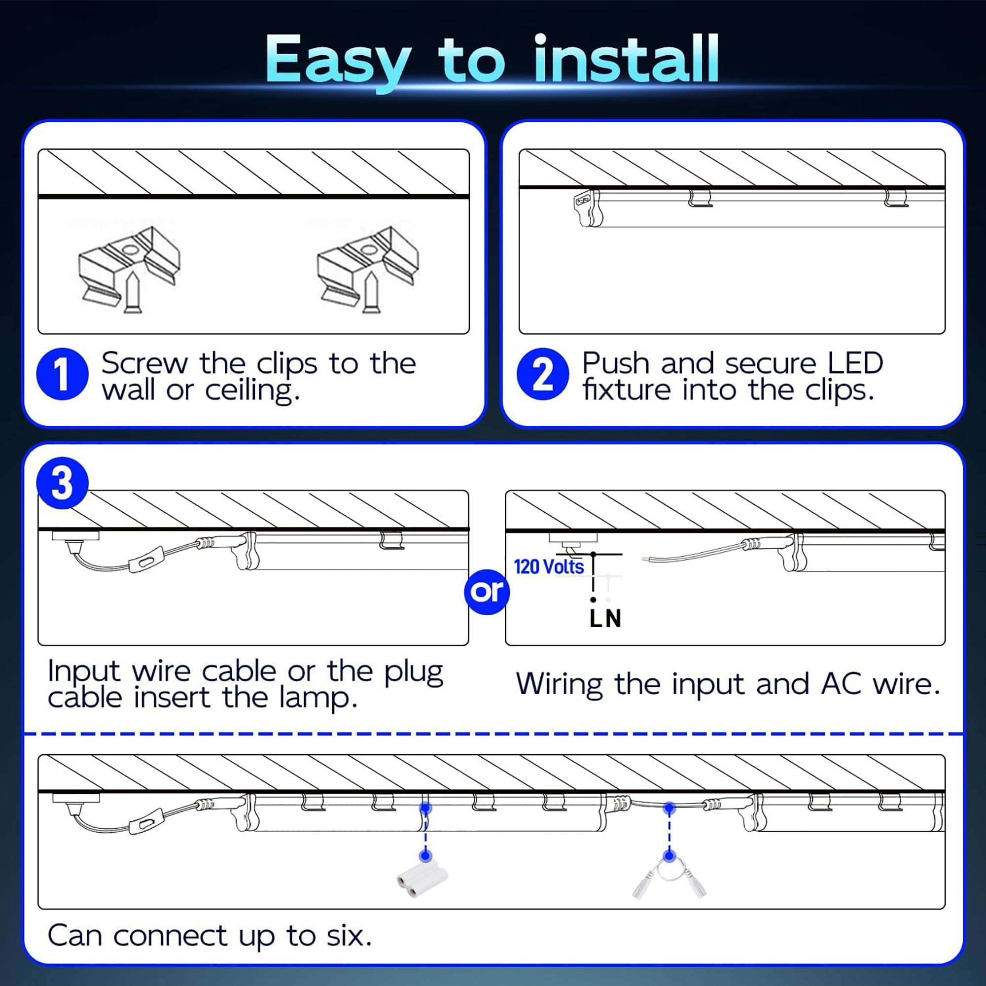 Hlite 6-Pack T5 LED Shop Light, 4FT 22W 2200LM 6500K Daylight, Plug in/Hardwire, Linkable Utility Light for Garage, Warehouse, Workshop, Under Cabinet