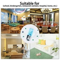 LB1000 3W E17 10V UV-C Replacement Lamp Bulb Compatible with Germ Guardian GG1100W, GG1000, GG1100B, GG1000CA, LB-1000, GGH200, 661000CA