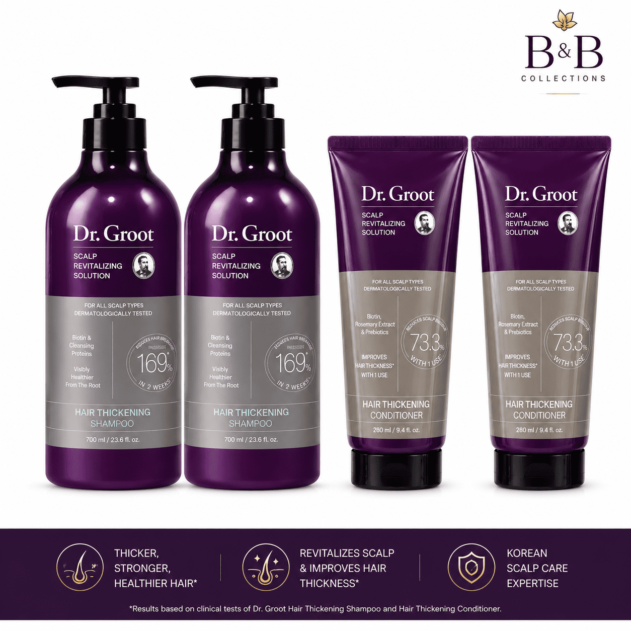 Dr. Groot Hair Thickening Shampoo & Conditioner Set, Scalp