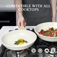 thumbnail image 6 of GIPP 3 Pcs Non Stick Frying Pan Set, 9.5”, 10”, 11” Ceramic Cookware with Induction Compatible,Dishwasher Safe,Kitchen Cooking Skillet Pans Set, 6 of 7