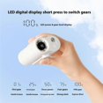 thumbnail image 4 of Outdoor Waist Fan Leafless USB Hanging Charging Lighting Function Fast Speed Mini Portable Strong Cooling Fan Camping White, 4 of 4