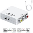 thumbnail image 1 of 1080P HD to Av Converter Computer Projection to Tv Adapter, 1 of 5