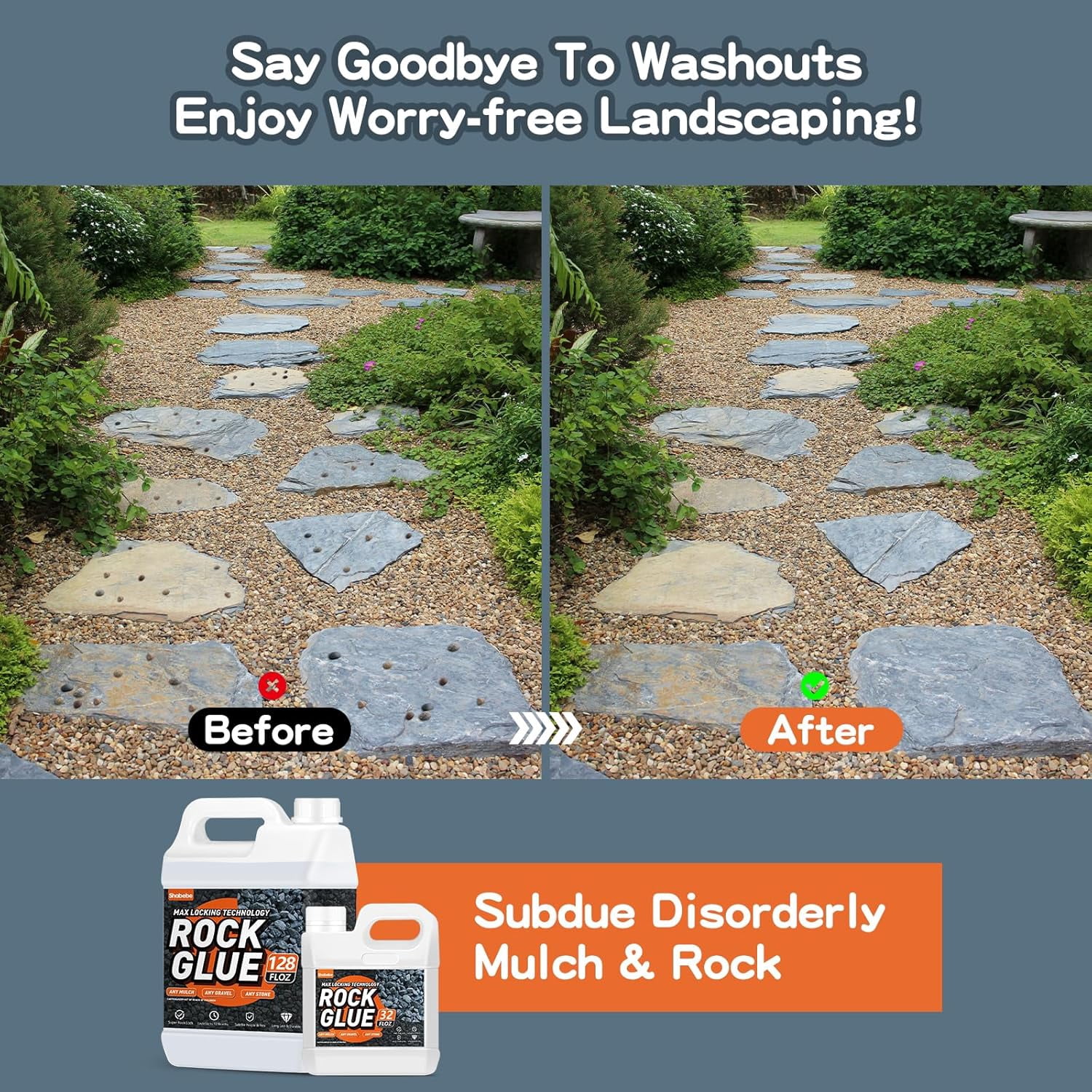 Rock Glue, 1Gallon Mulch Glue for Landscaping, Fast-Dry Strong Pea Gravel Stabilizer Landscape, Non-Toxic Long-Lasting Dries-Clear Strong Pea Gravel Binder for Pebble, Pine Straw for Outdoor Gardens