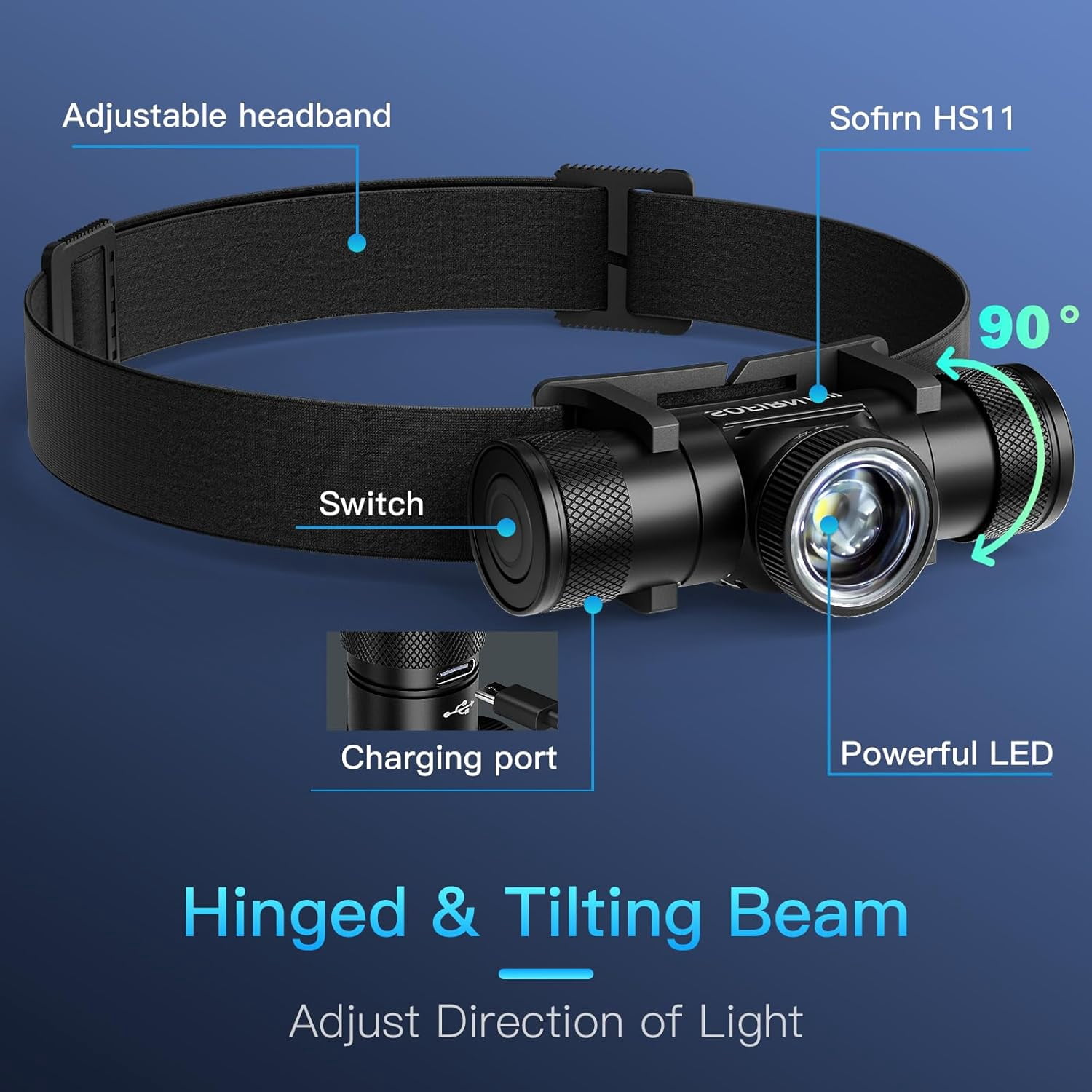 LED Headlamp Rechargeable - Zoomable Headlamps for Adults Rechargeable, HS11 Head Lamp Battery Powered 630 Lumens, Headlight with Floodlight Spotlight, Headlamp for Camping Cycling Running