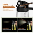 thumbnail image 2 of 2 Dispensador Botellas Para Aceite 2en1 470ml Modelo Negro + Blanco, 2 of 4