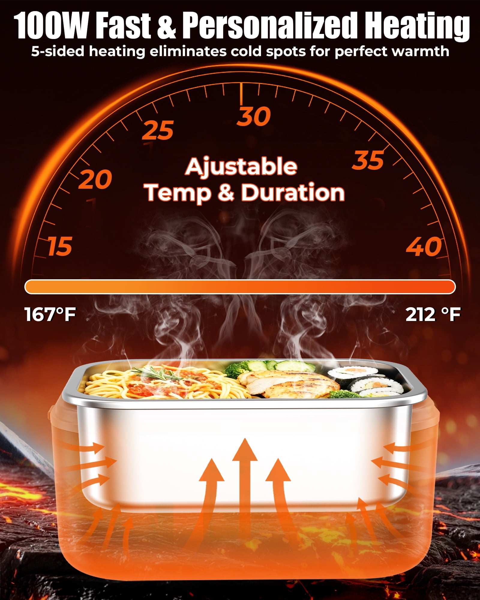 1.5L Portable Electric Lunch Box with Adjustable Temperature and Timing for Students and Elderly for Healthy Dieting, Stainless Steel Liner, Supports PD 3.1 and QC 3.0+ Fast Charging