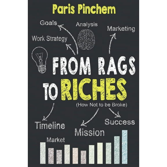 From Rags to Riches: How Not to be Broke (Paperback)