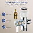 thumbnail image 5 of TVOFEK Handheld Bidet Sprayer for Toilet, Jet Spray Kit 2 Modes Adjustable Pressure, Bidet Attachment for Feminine Wash & Muslim Shower, Wall/Toilet Mount, 5 of 11