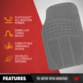 thumbnail image 5 of BDK Car SUV and Van Floor Rubber Mats 3 Row, Heavy Duty All Weather Protection, 3 Colors, 5 of 10