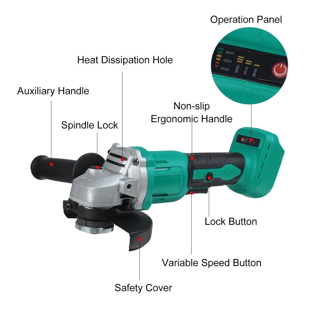 iMeshbean Electric Brushless Cordless 125mm Cut-Off Angle Grinder for 18V Makita Battery