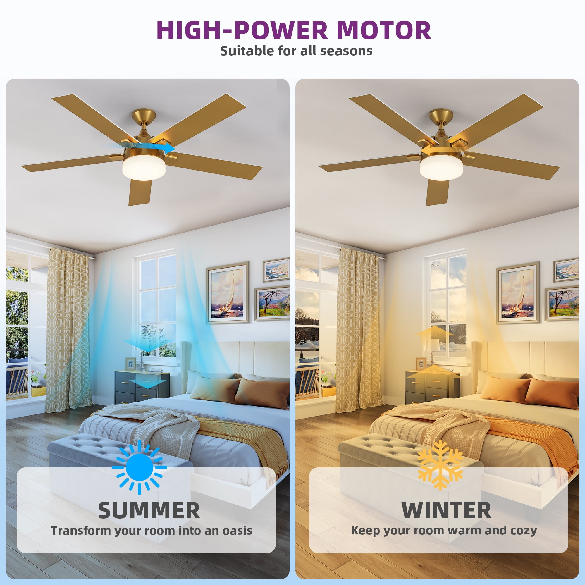 Uforic 52" Modern 5-Blade Ceiling Fan with LED Light, 6-Speed DC Motor, Reversible & Dual Downrods (White/Gold), DOE