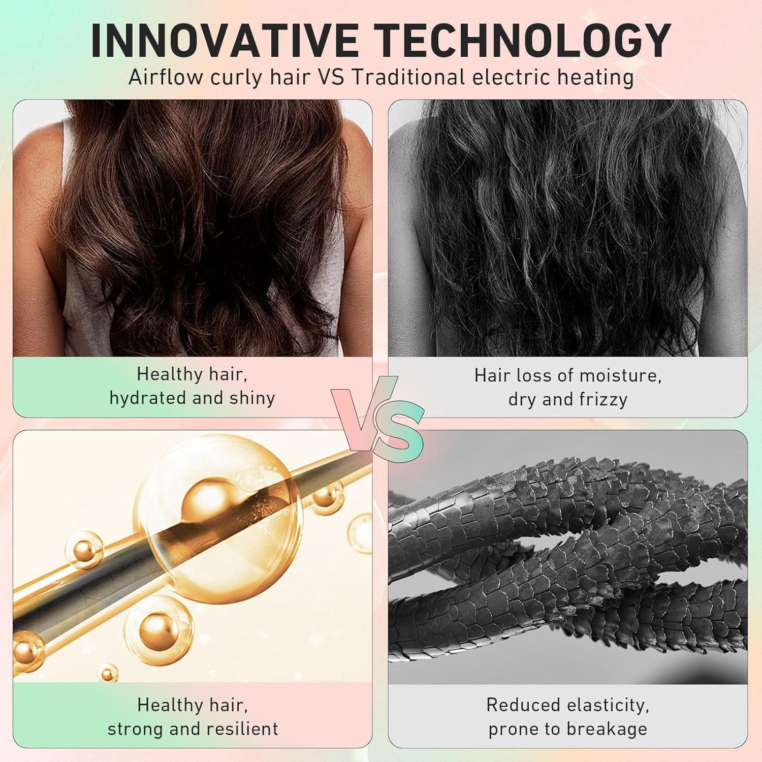 6-in-1 Hot Air Styler Kit with 200 Million Negative Ions & 110,000 RPM Motor - Professional Hair Dryer & Styler Set for Fast Drying & Frizz-Free Styling