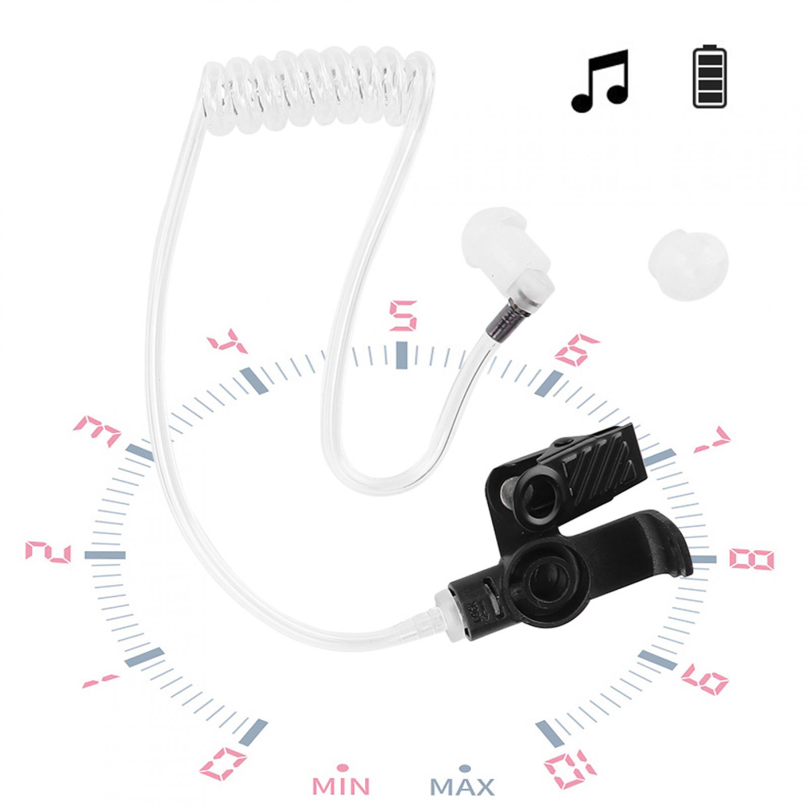 Casque De Guidage Aérien Pour Radio Icom IC-M33 M25 M34 - Intra-auriculaire étanche IP54 - Avec Réduction De Bruit