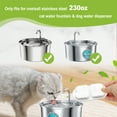 thumbnail image 3 of TSV 16pcs Cat Dog Water Fountain Filters, Pet Dispenser Sponges Replacement for Stainless Steel 230oz, 3 of 6