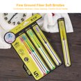 thumbnail image 2 of 5Pcs Family Pack Toothbrushes Fashion Colors Deep Cleaning Ultra Fine Bristles Ergonomic Brush Handle Tooth Brushes, 2 of 7