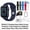 Blue, variant on Restored Apple Watch Series 6 (GPS, 40 mm) Space Gray Aluminum Case with Black Sport Band, 18 Hour Battery Life, 1, 1, 1