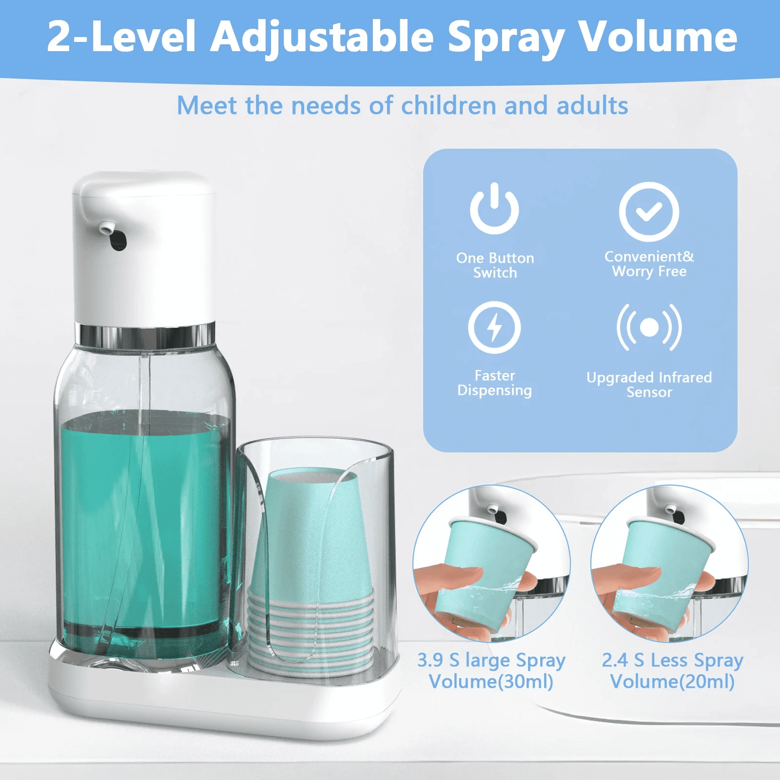 Luvan 25oz Electric Mouthwash Dispenser for Bathroom,Plastic Automatic Mouth Wash Dispenser with Cup Holder