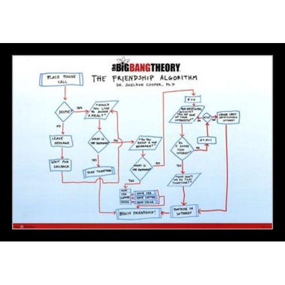 The Big Bang Theory - Friendship Laminated & Framed Poster Print (36 x 24)